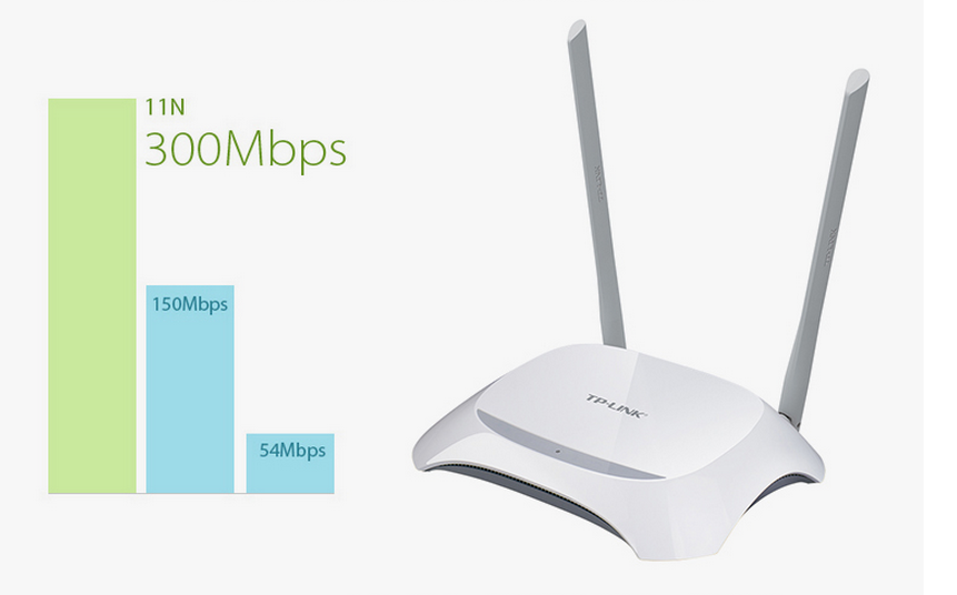 TP-LINK TL-WR842N·TPLINK©wifiø300Mǽ